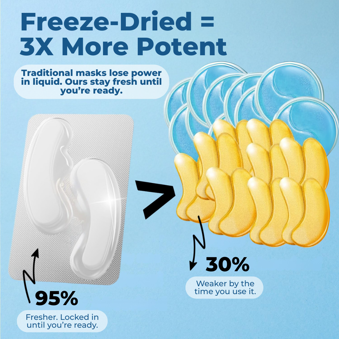 Freeze-Dried Eye Masks